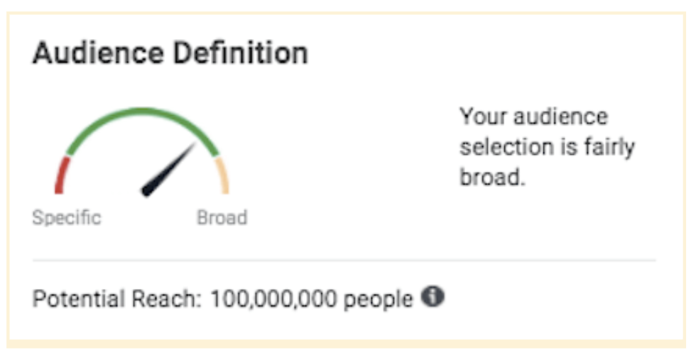 Audience Definition Scale