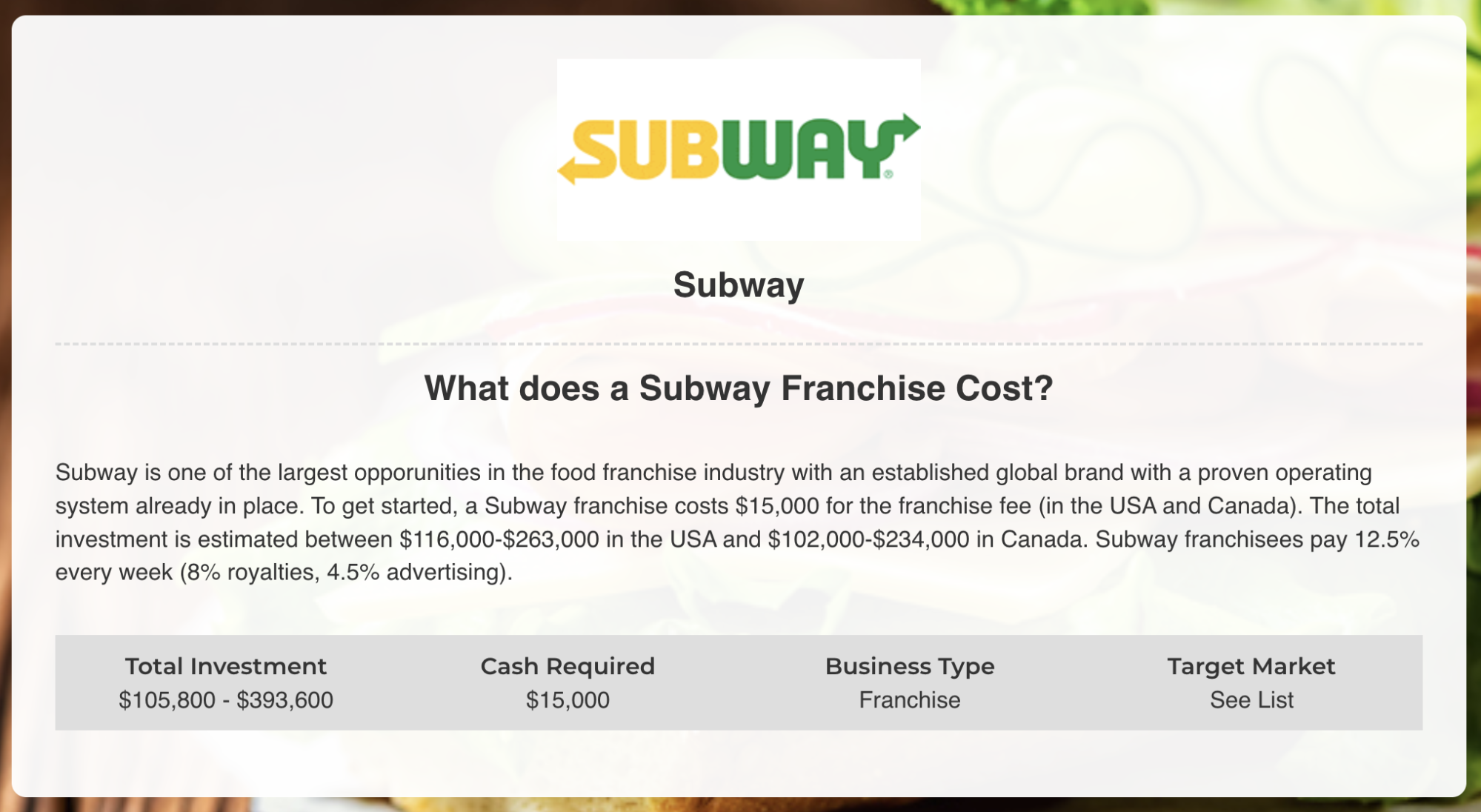 Subway franchise costs