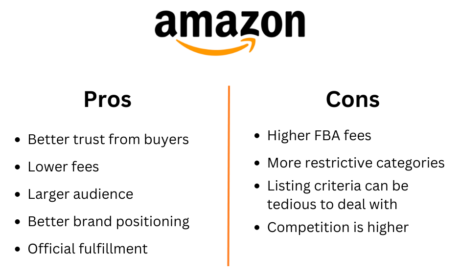 Amazon pros and cons