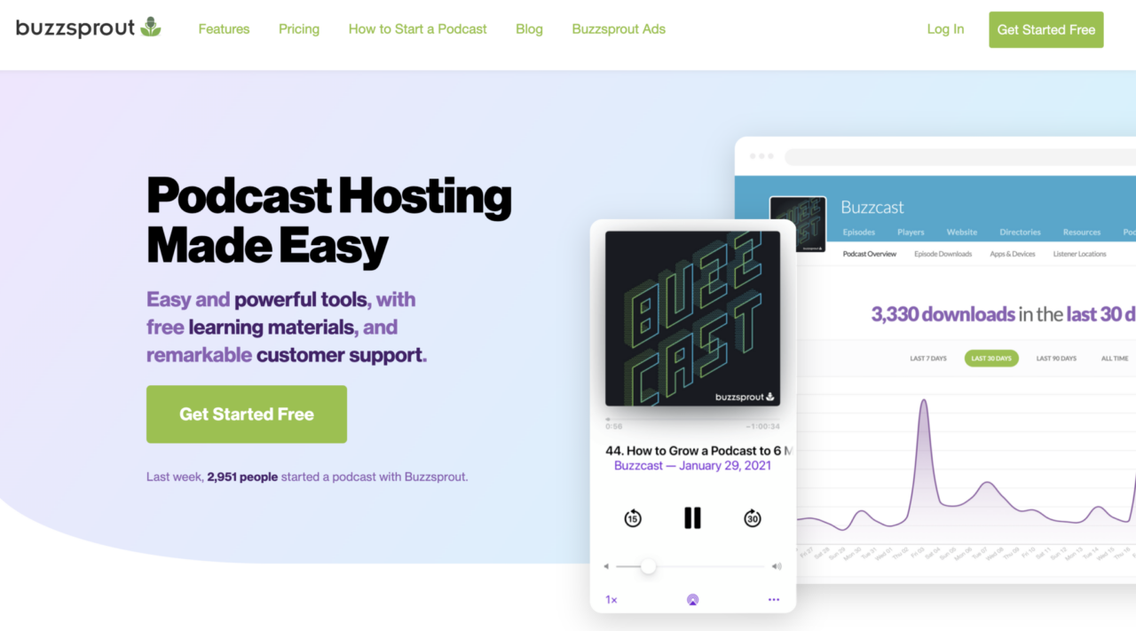 Buzzsprout - podcast hosting home page