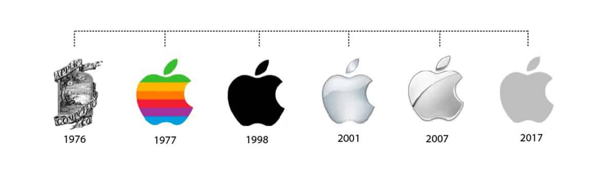 Apple logo rebrands from 1976 to 2017