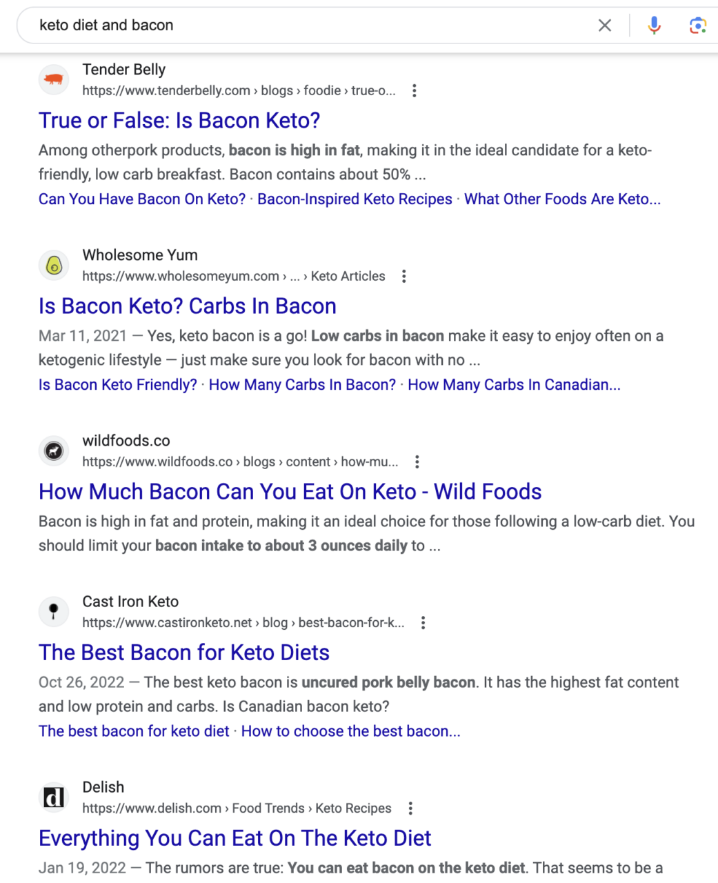 keto diet and bacon SERPS