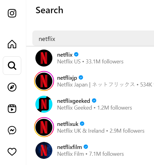 Netflix Brasil Instagram Followers Statistics / Analytics