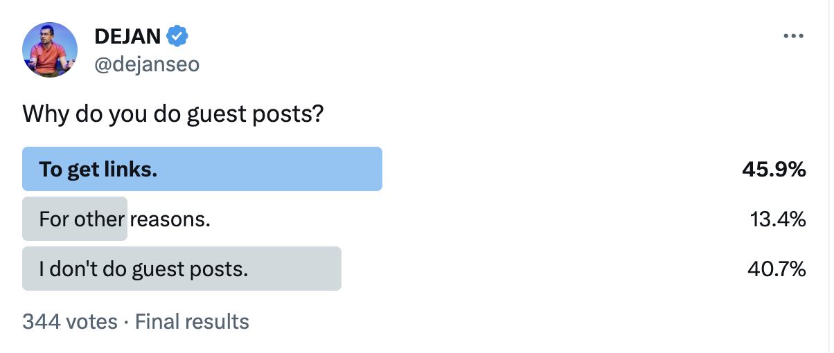 Screenshot of a Twitter poll