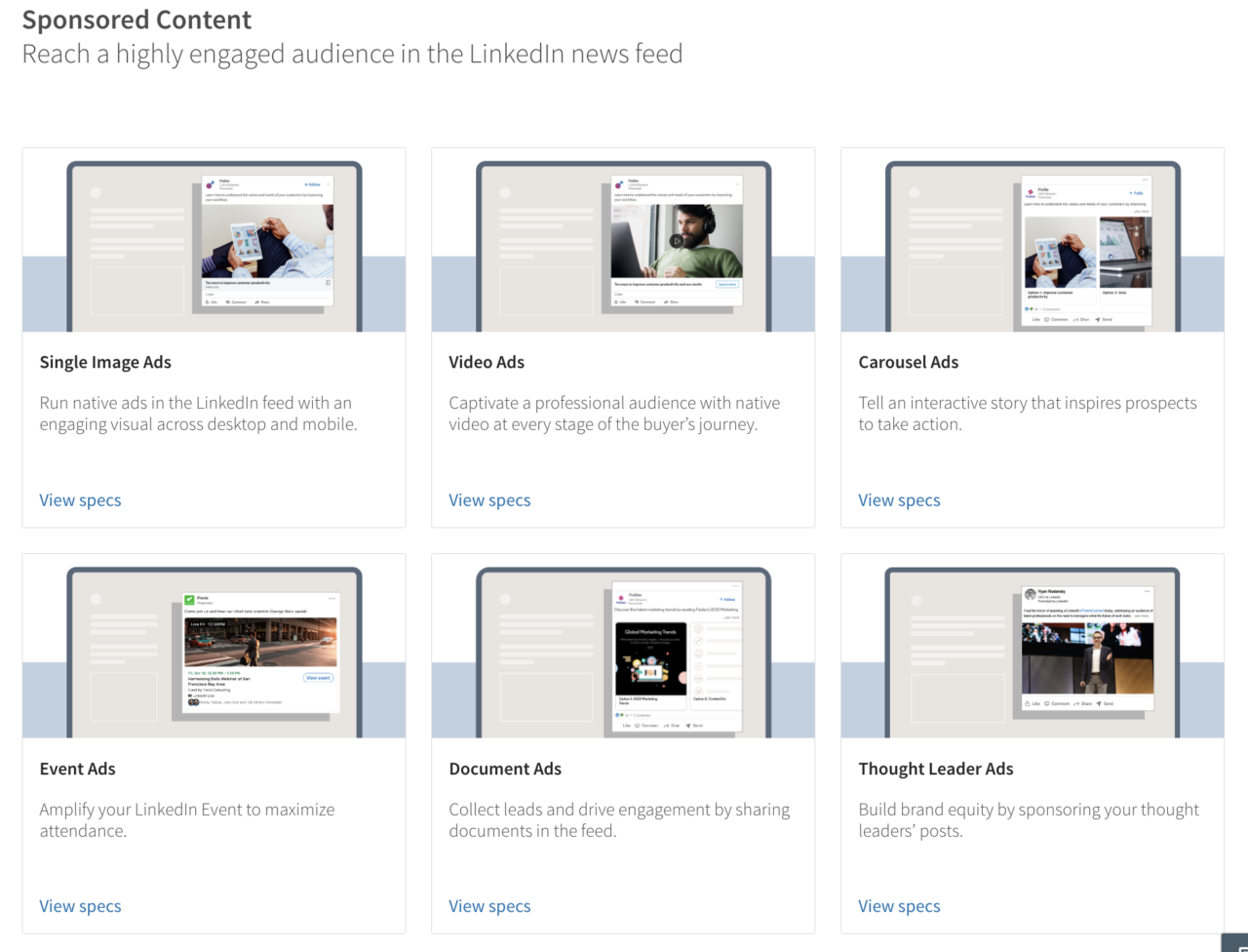 LinkedIn Sponsored Content Ads