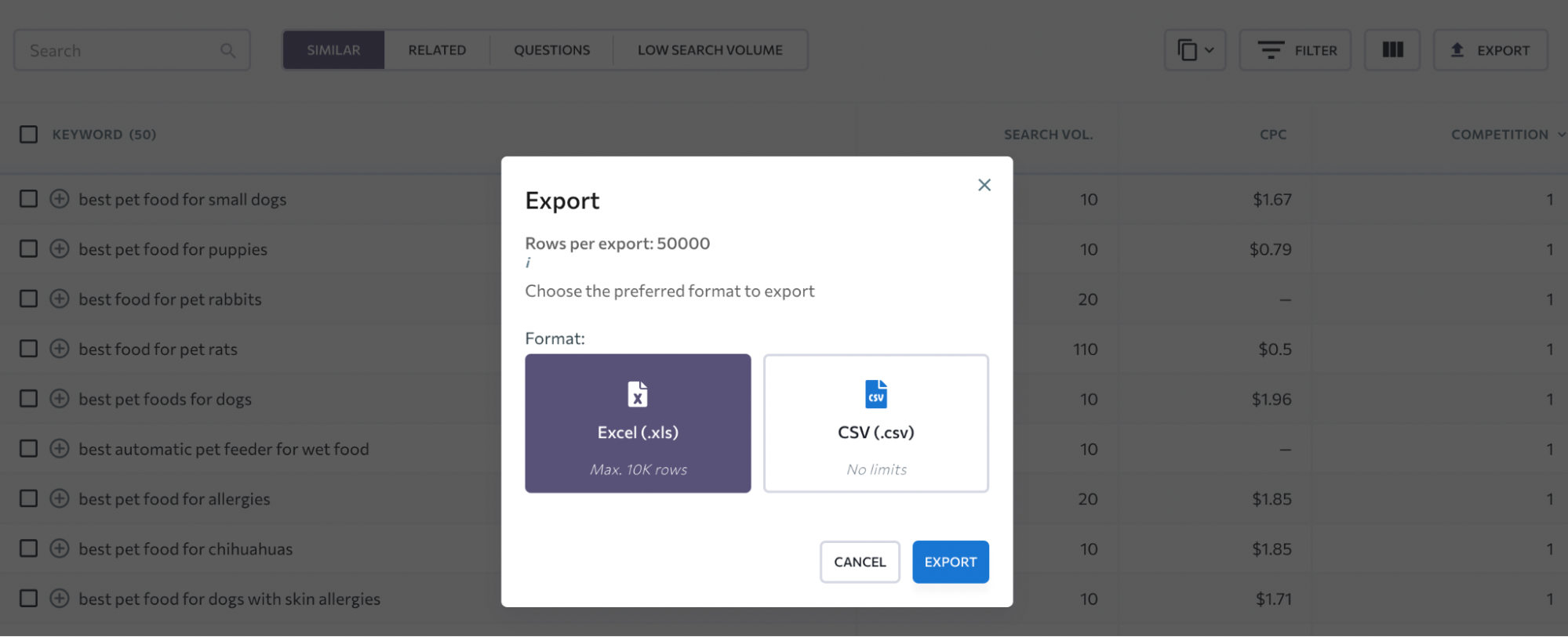 SEranking keyword research tool