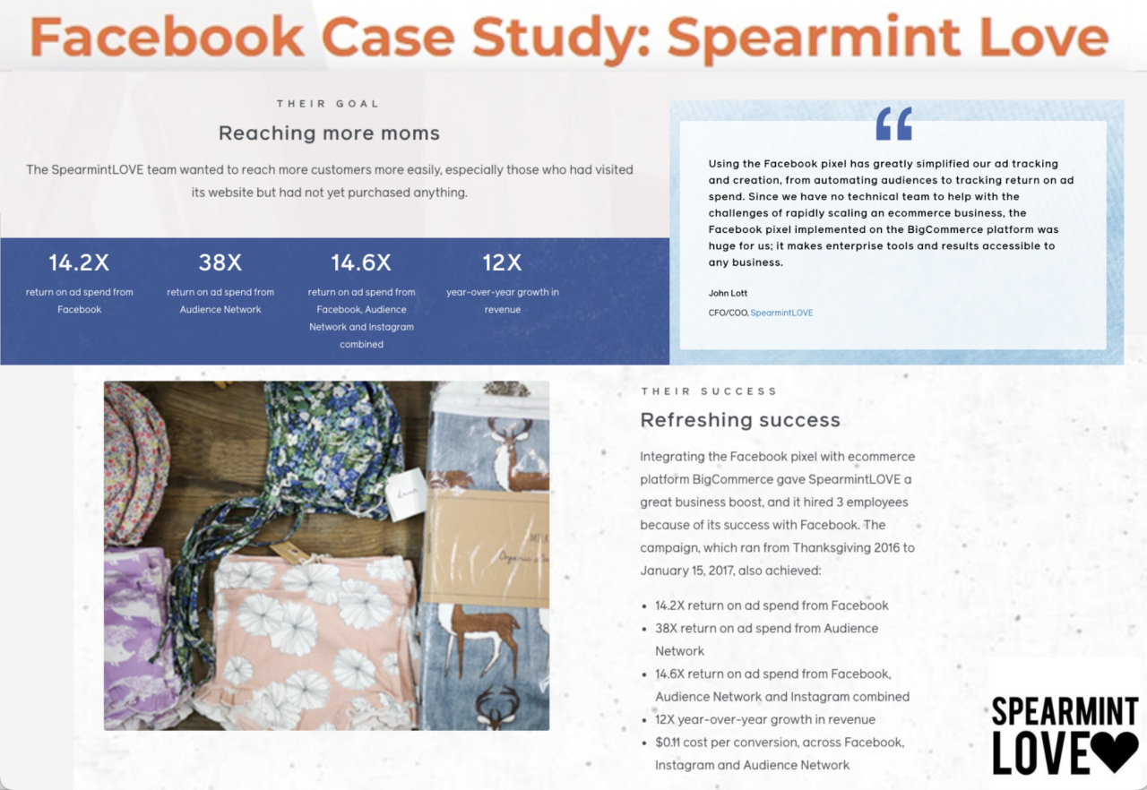 Facebook Ads case study (Single Grain)