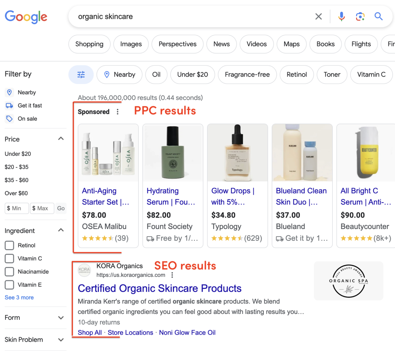 SEO vs PPC in the SERPs