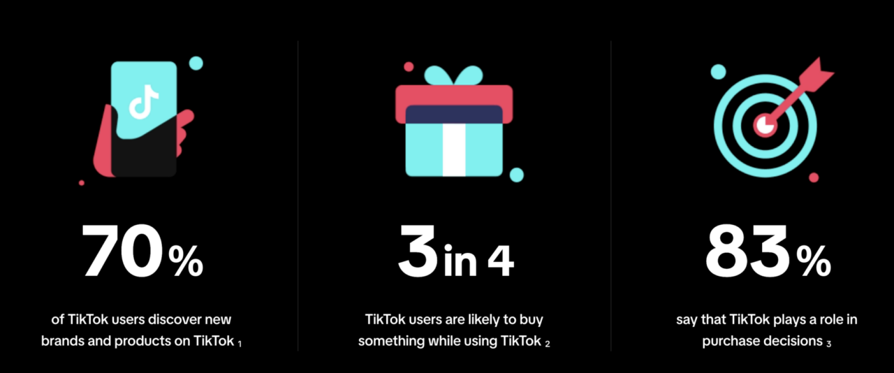 TikTok stats