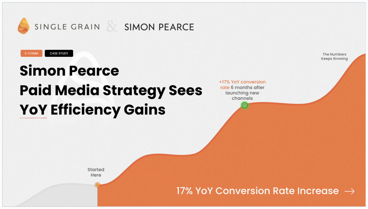 Single Grain case study - Simon Pearce paid media strategy