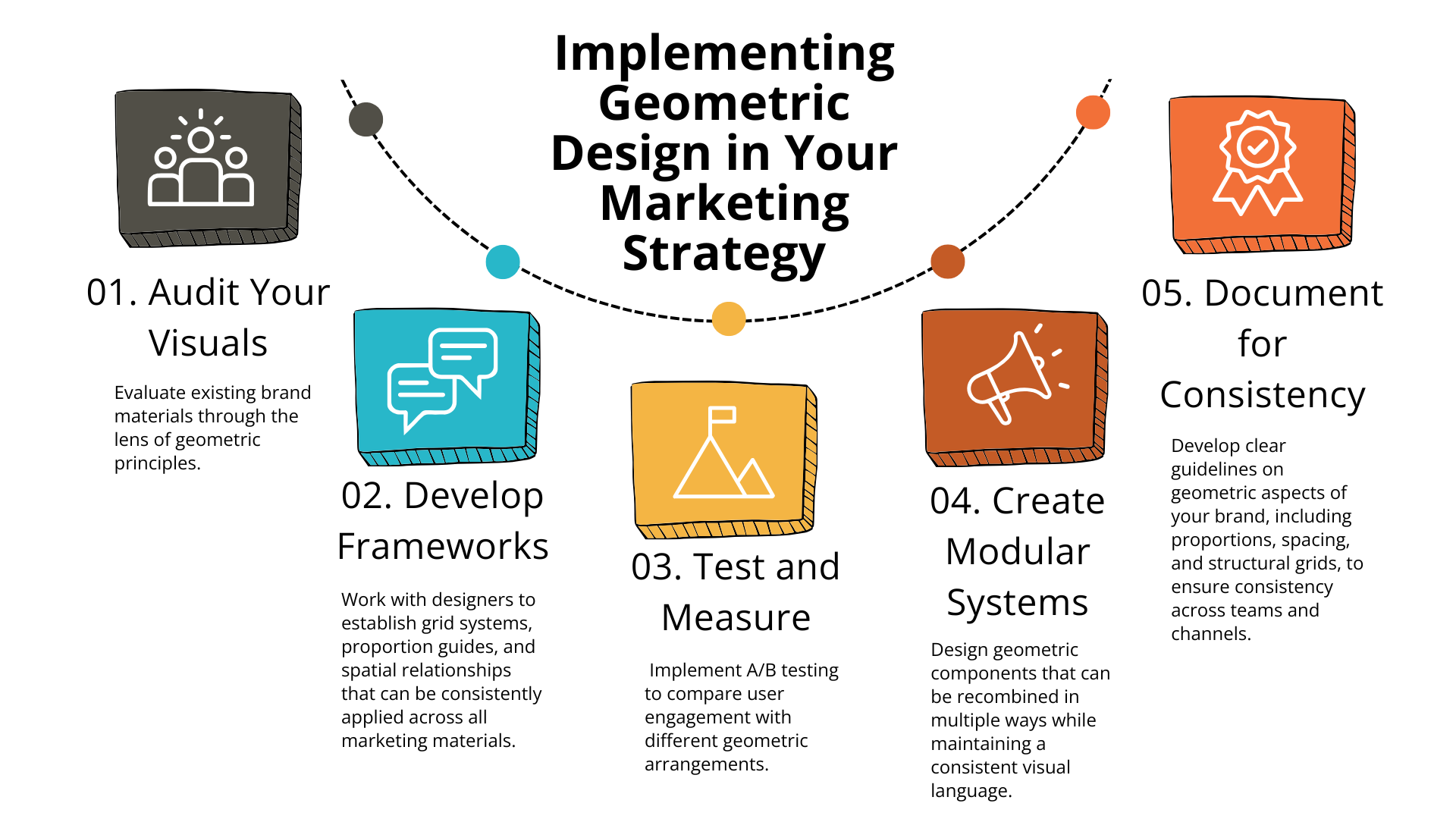 Implementing Geometric Design in Your Marketing Strategy