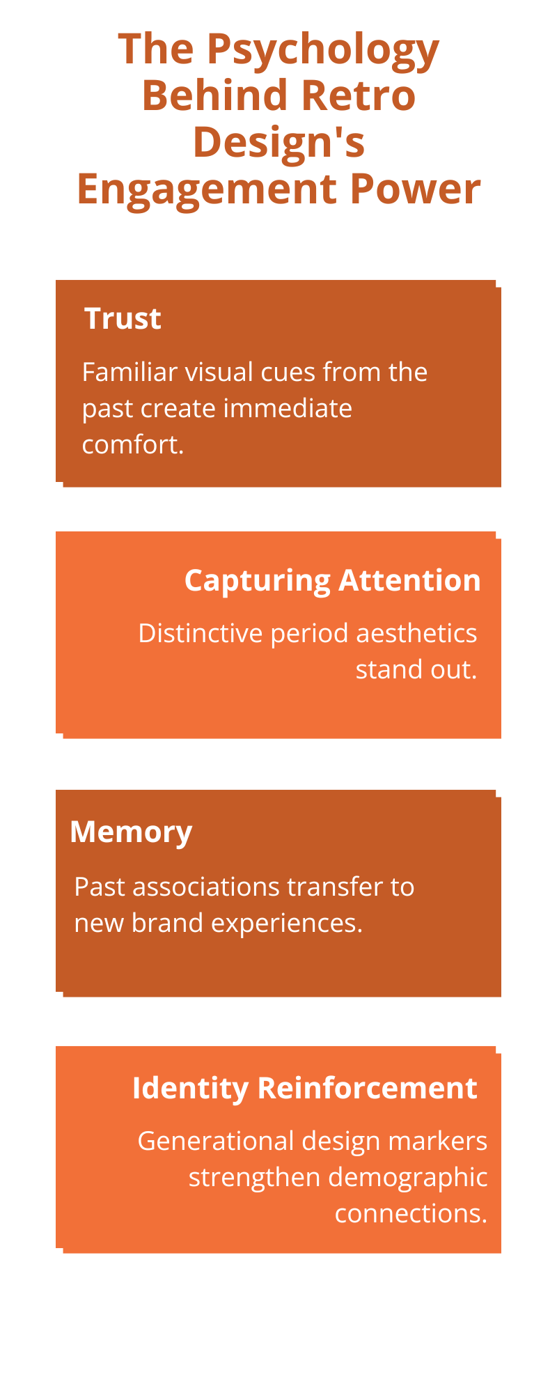 The Psychology Behind Retro Design's Engagement Power