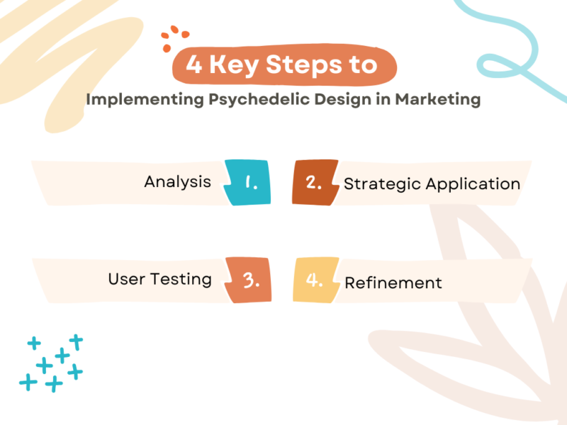 4 steps of implementing psychedelic design in marketing