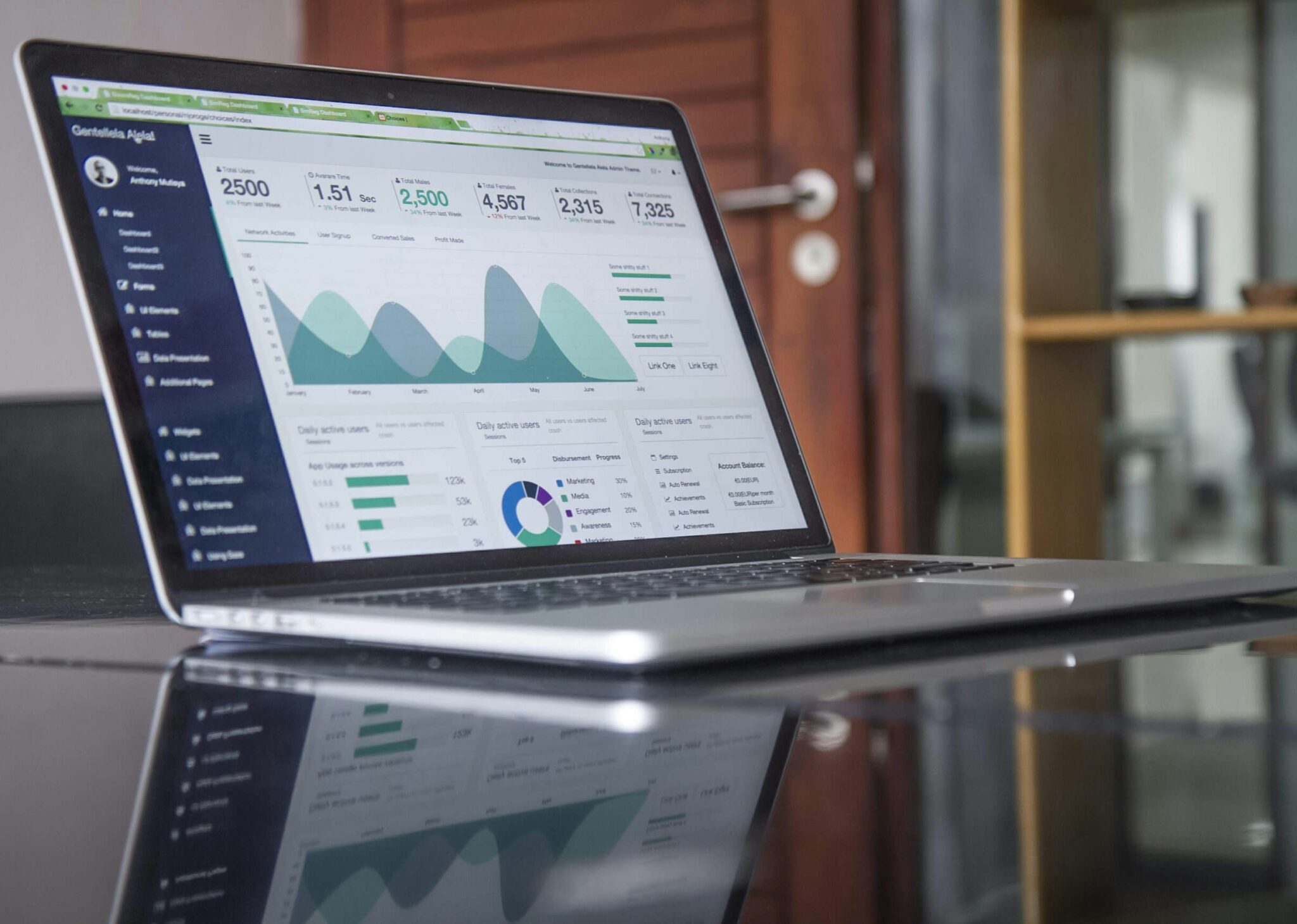 abm agencies in 2025