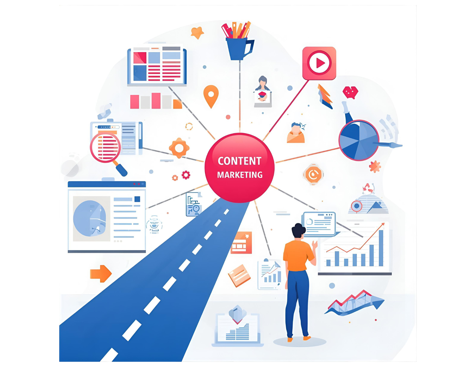 content marketing agency