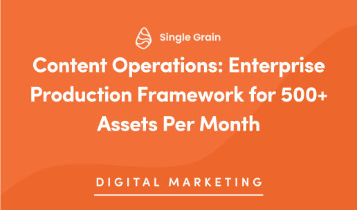 Content Operations: Enterprise Production Framework for 500+ Assets Per Month