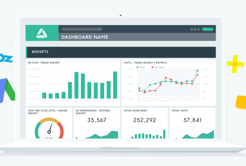 marketing measurement