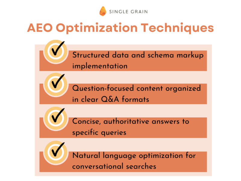 aeo optimization techniques