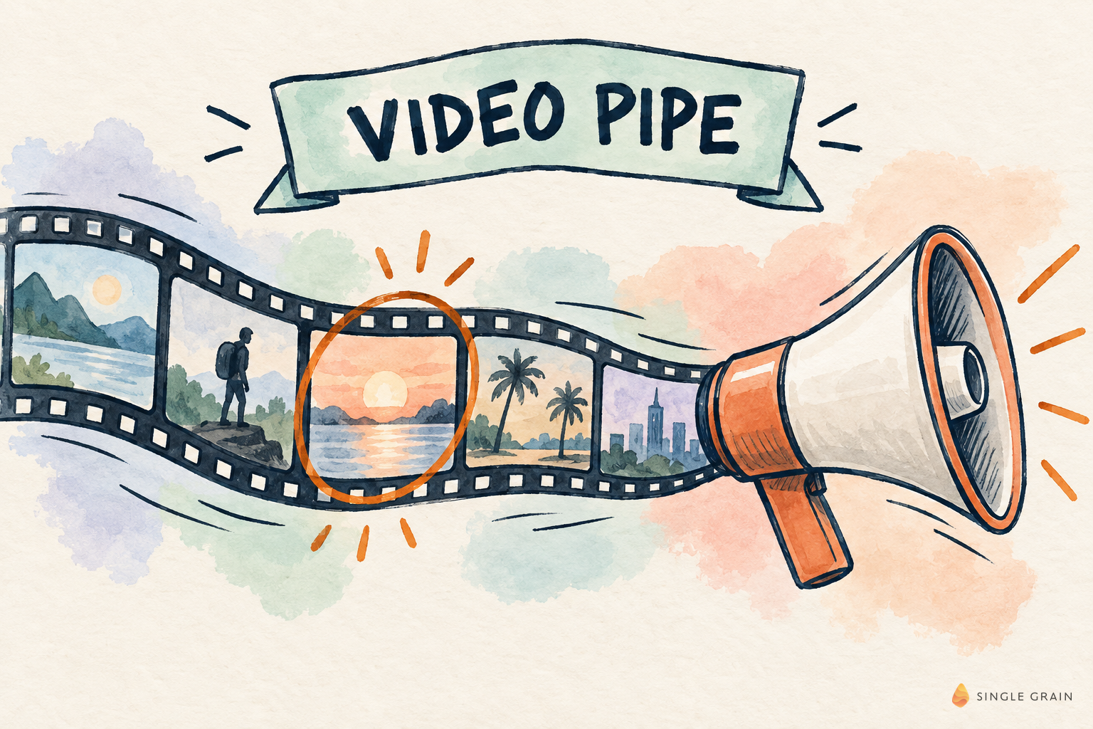 Video pipe film strip diagram