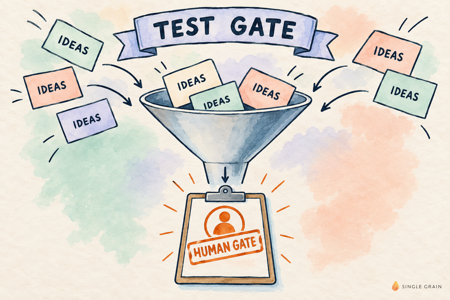 Test gate diagram on cream paper
