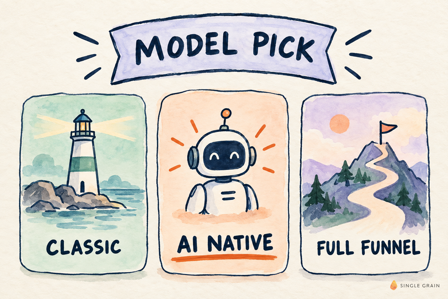 Model pick diagram on cream paper