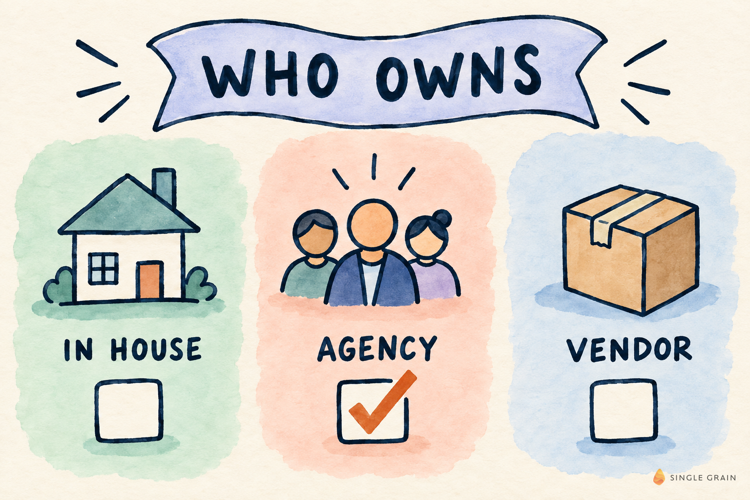 Who owns diagram on cream paper