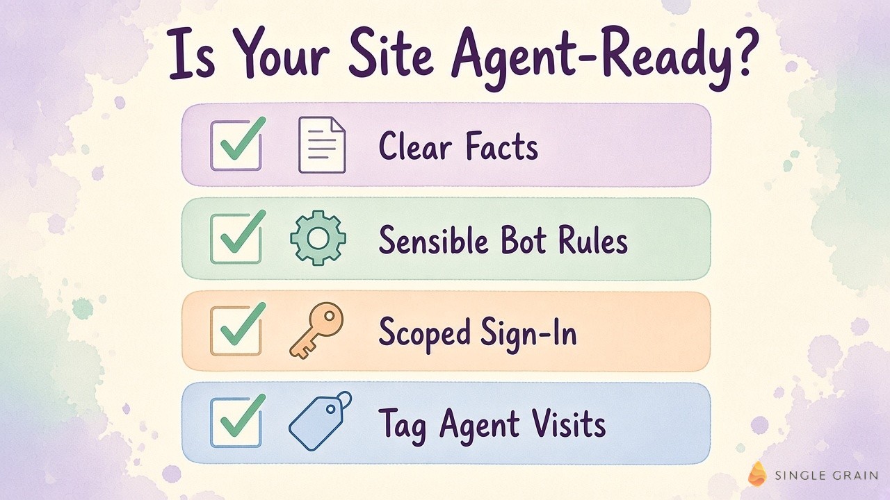 Pastel checklist titled Is Your Site Agent-Ready? with checked rows for clear facts, sensible bot rules, scoped sign-in, and tagging agent visits.