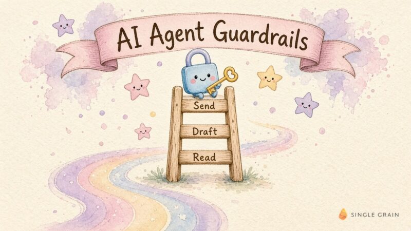 AI Agent Guardrails: Which Bots Should Read, Draft, or Send