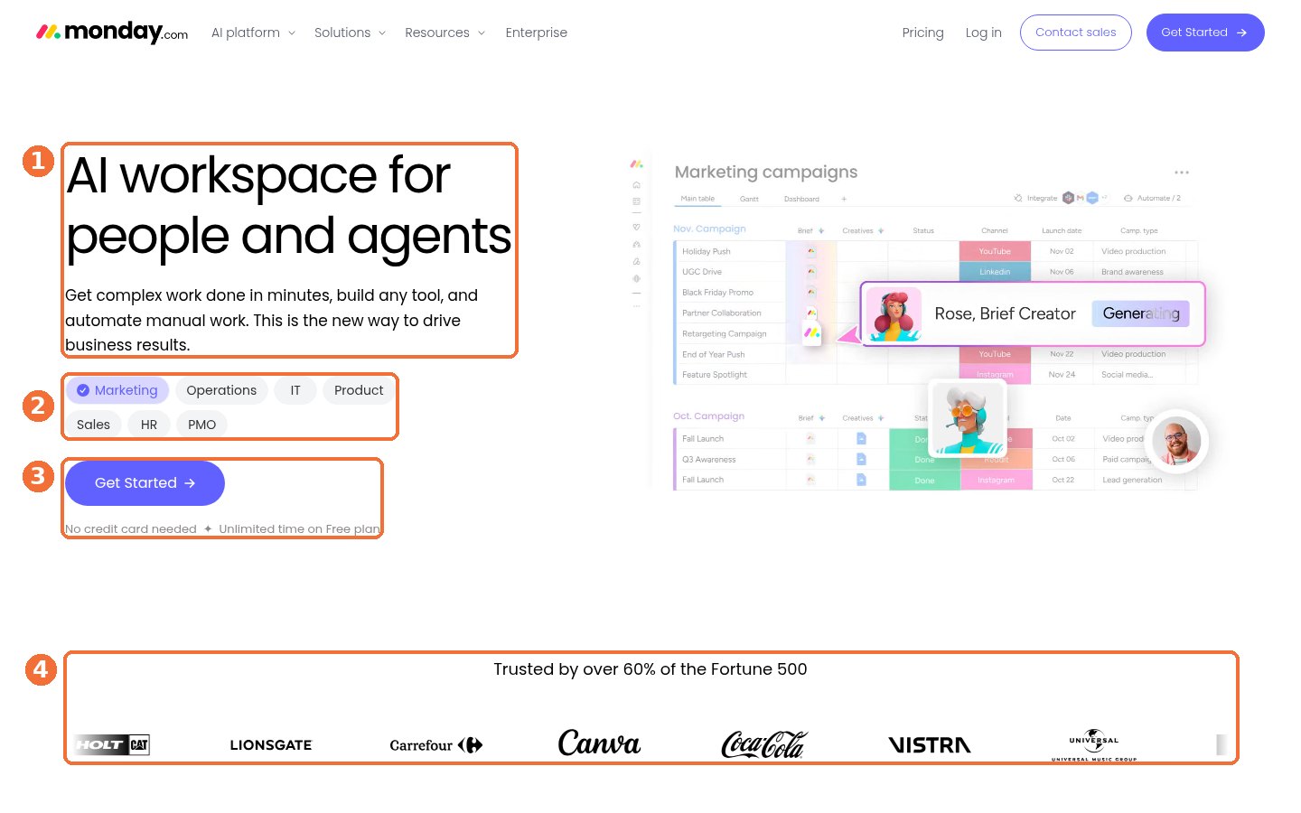 Monday.com SaaS landing page above the fold with numbered callouts on the headline, team chips, Get Started button and Fortune 500 proof.