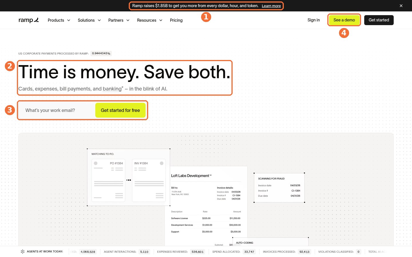 Ramp SaaS landing page above the fold with numbered callouts on the announcement bar, headline, work email field and See a demo button.