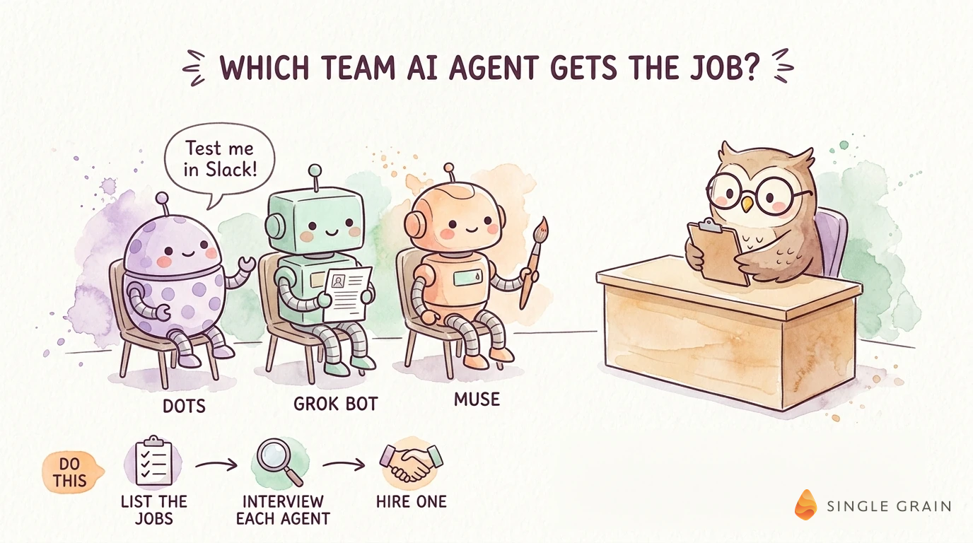 Pastel cartoon of a team interviewing three AI agents, OpenAI Dots, Grok Bot and Meta Muse, for the job