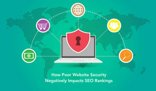 How Poor Website Security Negatively Impacts SEO Rankings