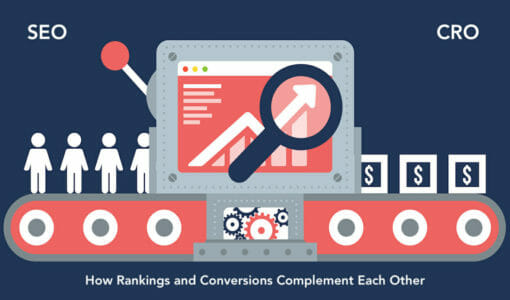 SEO & CRO: How Rankings and Conversions Complement Each Other