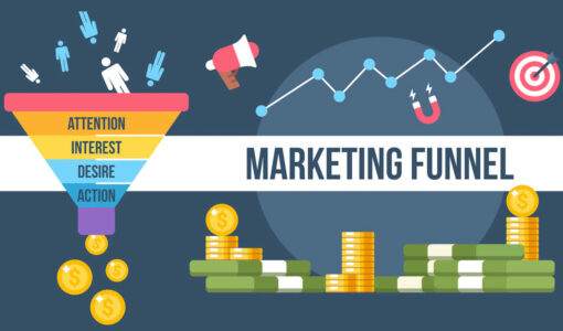 How to Create a Powerful Marketing Funnel Step-by-Step