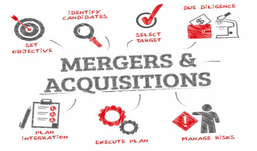 Simple 5-Step Mergers & Acquisitions Checklist ✅