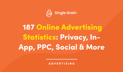 187 Online Advertising Statistics: Privacy, In-App, PPC, Social and More