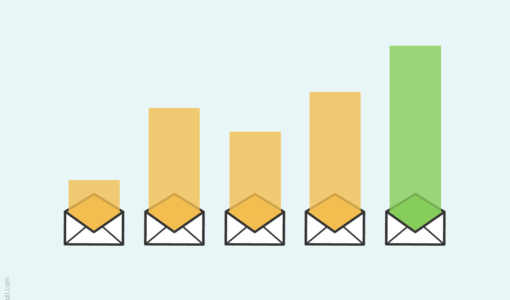 4 Reasons Why You Should Be Pushing Email Marketing