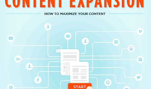 Content Expansion: How To Maximize Your Content